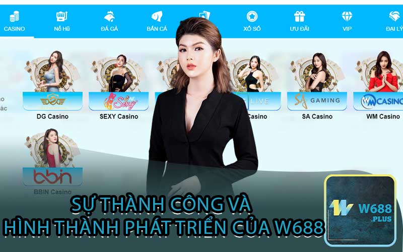 Sự thành công và hình thành phát triển của w688